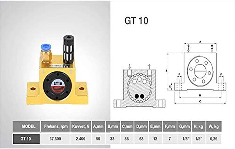 AFUXING Industrial Turbine Vibrators (GT10), G 1/8" Silent Pneumatic Turbine Vibrators for hopper, Golden GT-10 Industrial Vibrator Aluminium 6Bar, 1086N, 112l, 37500VPM - Image 4